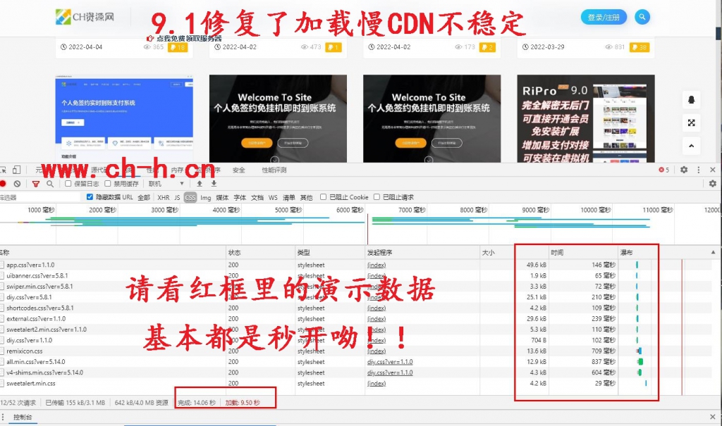 ripro9.1 修复加载慢CDN不稳定，修复易支付会员充值回调错误 此程序无加密无后门，无需扩展虚拟机可用插图(1)