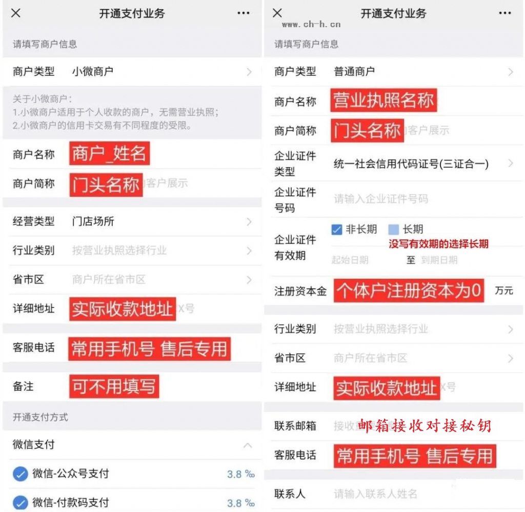 中国银联对接易支付教程！银联云闪付收银台开通聚合收款码整个流程插图(2)