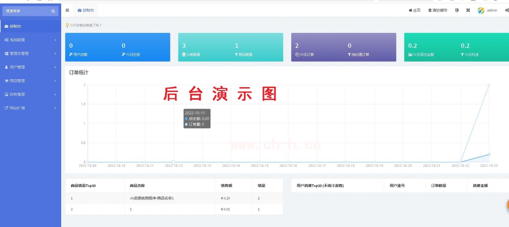 2022年新版红盟发卡优化版带视频教程，个人发卡系统带卡密导出功能插图(1)